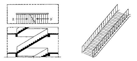 樓梯側面圖